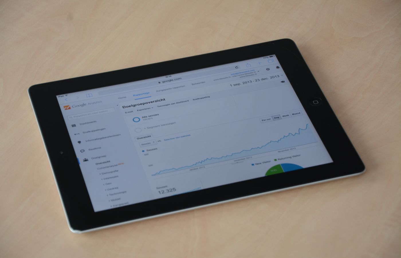 Build visual for Mobile App Development