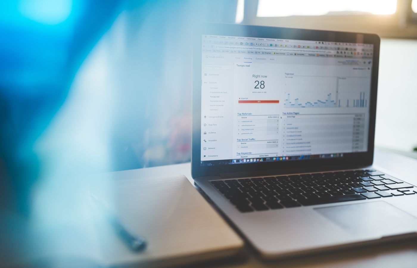 Relevant Social Media Marketing project