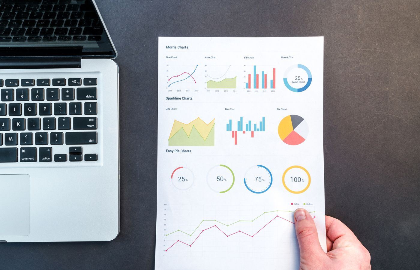 Website Content Writing Design and build process