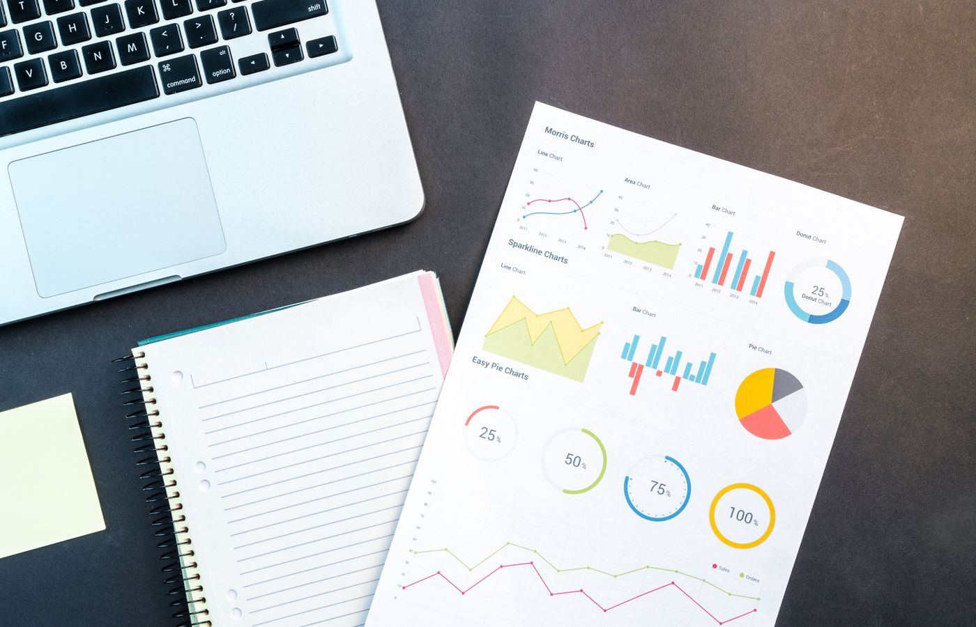 Website Content Writing Test, launch and improve process
