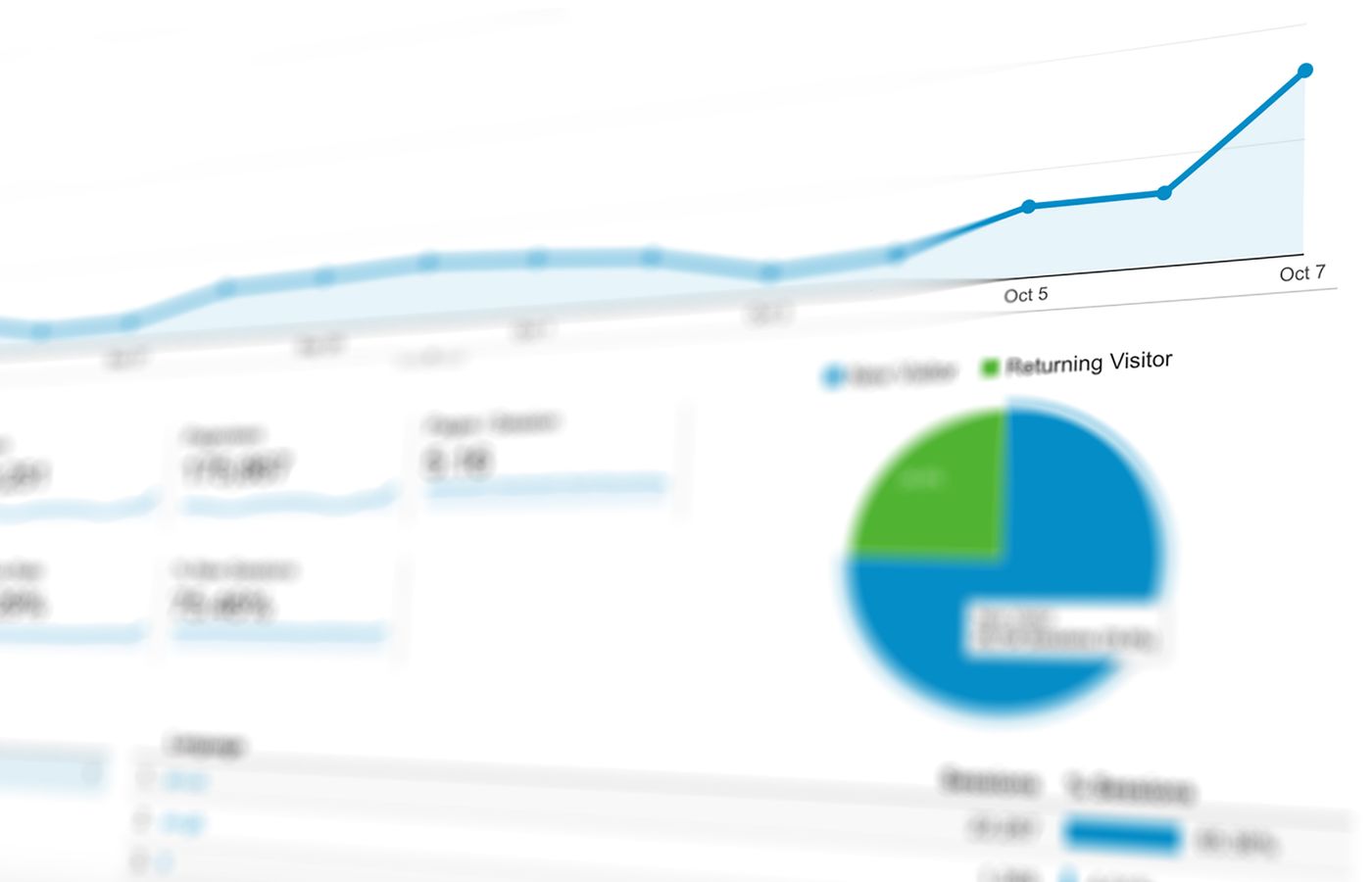 Relevant Email Marketing project